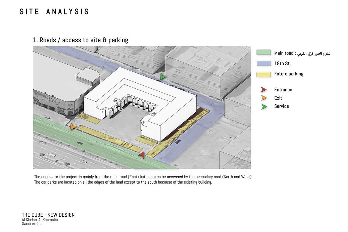 Conceptual Design & Master Planning