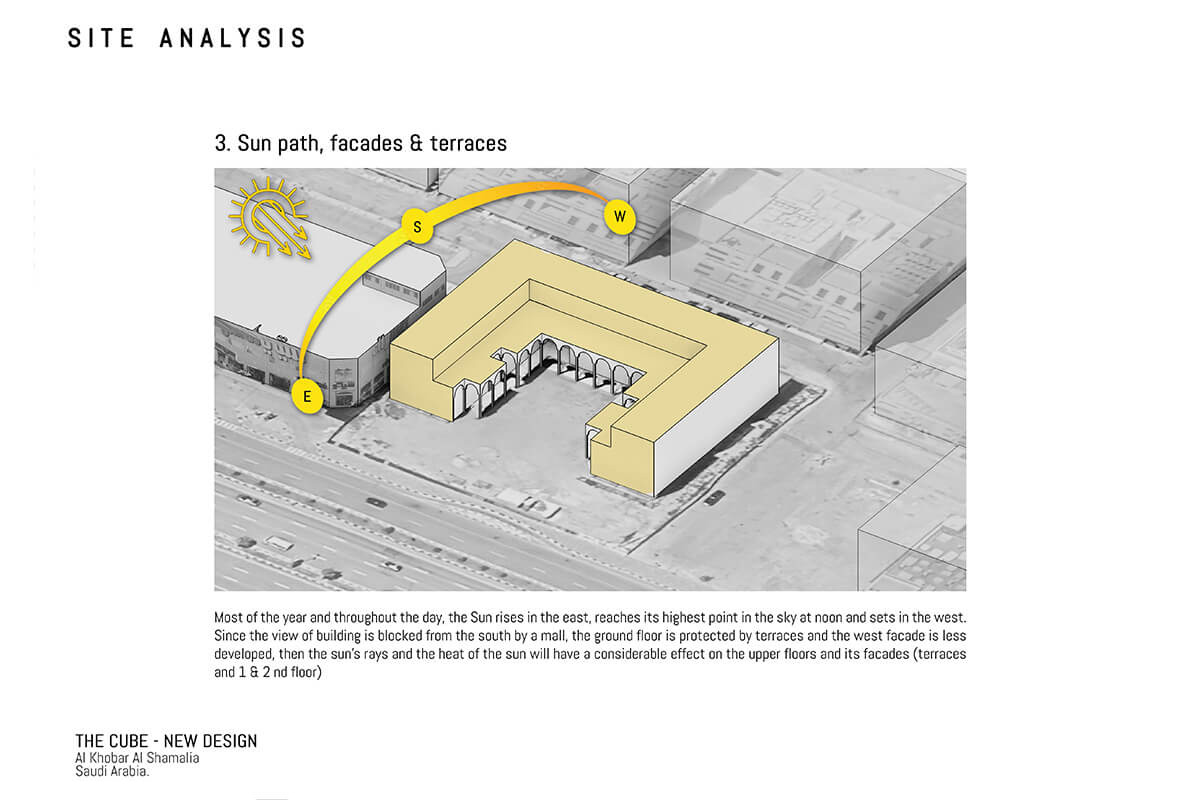 Conceptual Design & Master Planning