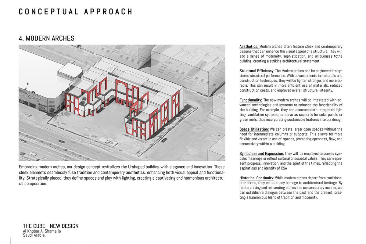 Conceptual Design & Master Planning
